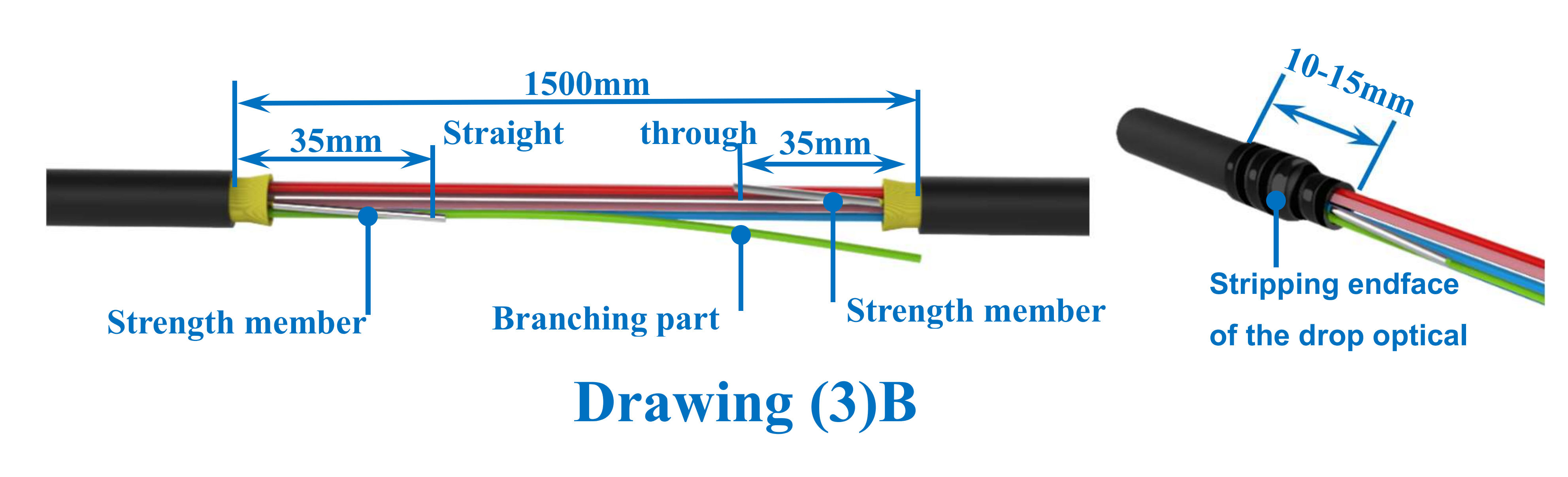 Comment installer une fermeture d'épissure de fibre optique de type dôme ? (6)