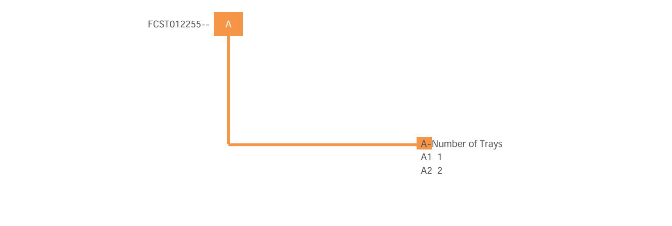 Fermeture d'&eacute;pissure de fibre 24F