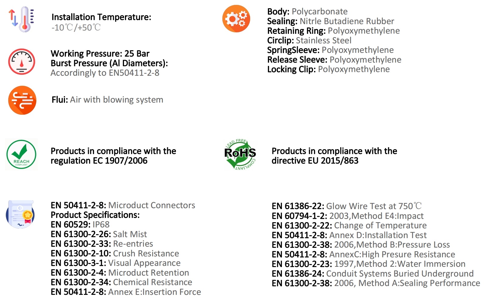 Alt-Microduct-Connecteurs Specification