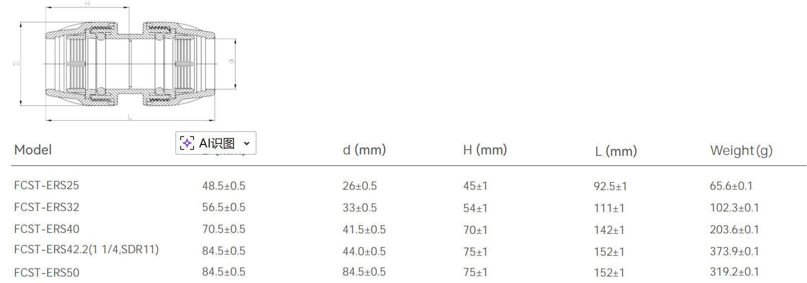 coupleur de microduct