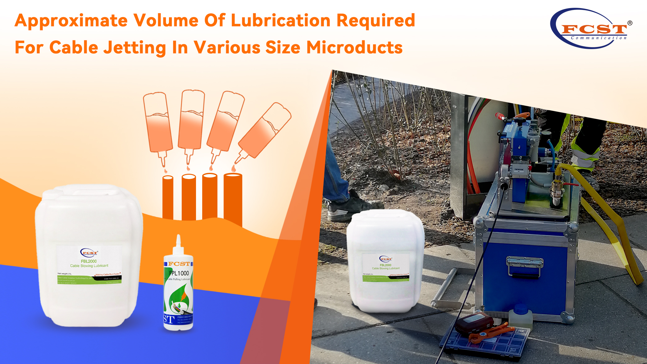 Volume approximatif de lubrification requis pour le jet de câbles dans des microducs de différentes tailles