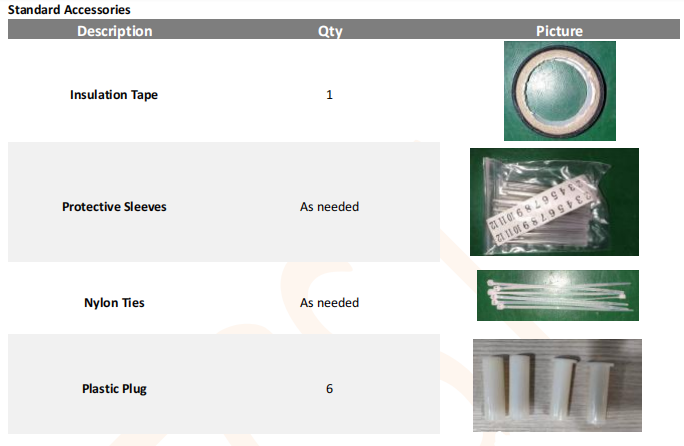 FCST01147 FIBER OPTIC SPLICE CLOSURE （6） (4)