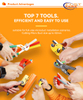Boîte à outils HDPE & LSZH Microduct Cutter