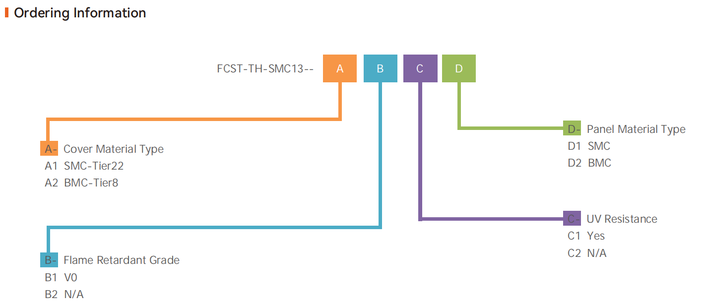 vo&ucirc;te de protection des c&acirc;bles &agrave; fibres optiques