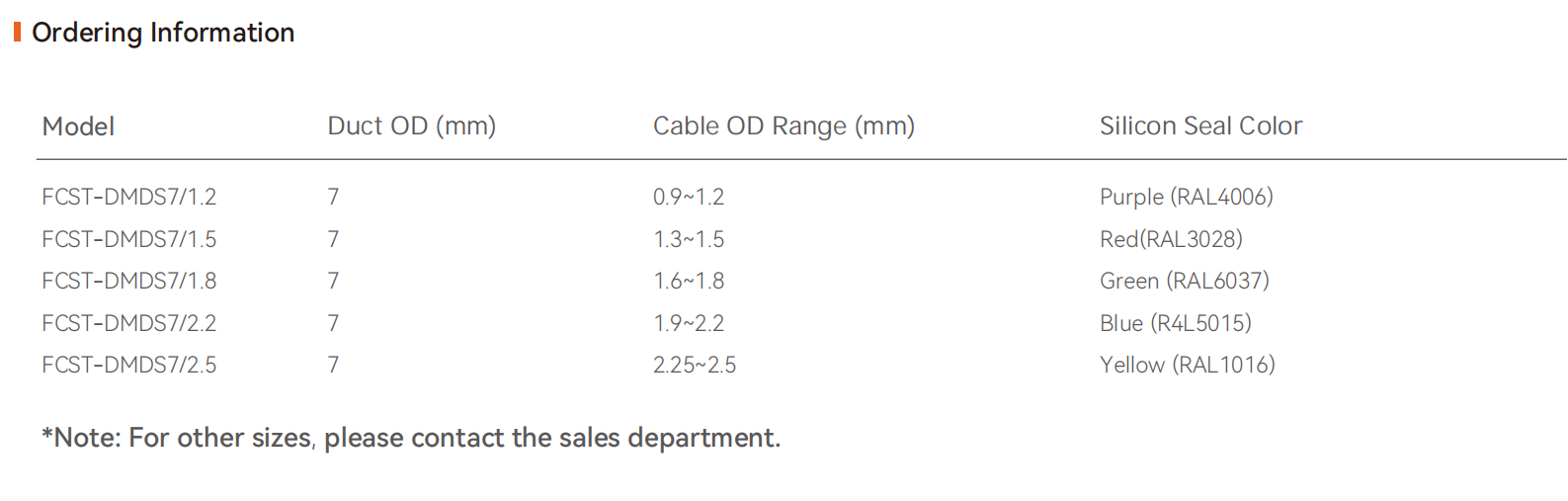 mini conduit d'&eacute;tanch&eacute;it&eacute; 7mm