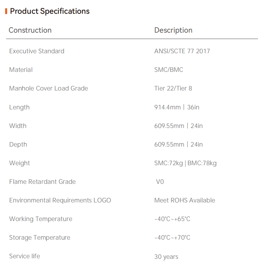 Trou de main pour c&acirc;ble &agrave; fibre souterrain SMC06B