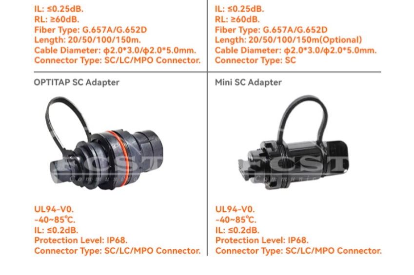 alt Fastconnect Produit Adaptateur de câble fibre (2)