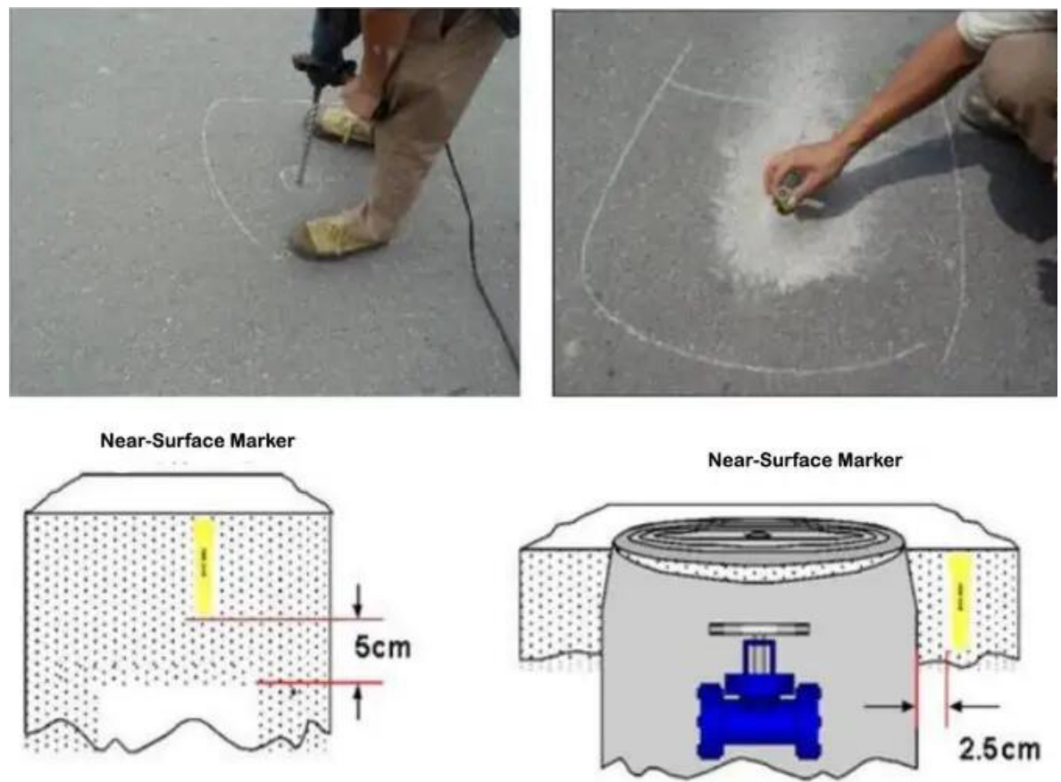 Marqueur PIN intelligent