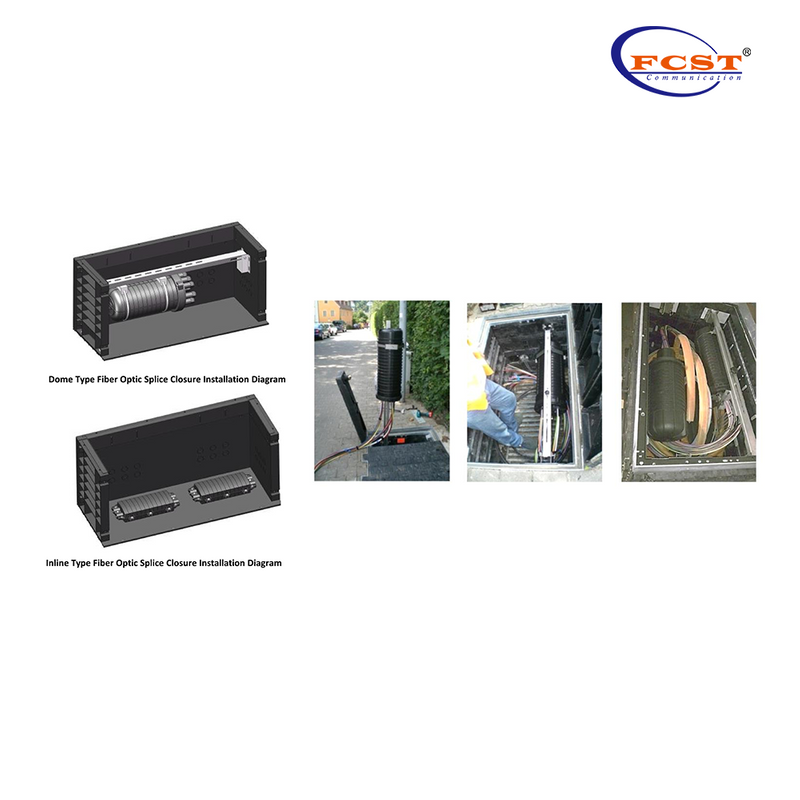 Trou d'homme de télécommunication durable de niveau 22 de FCST-TH-SMC04 pour l'installation de câbles avec un service personnalisé