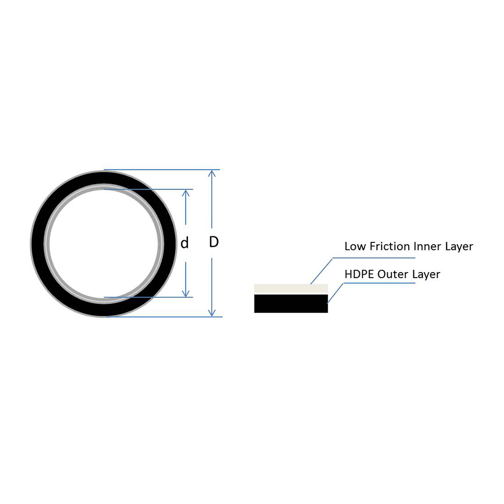 40 33 mm de tuyau en silicone HDPE (7)