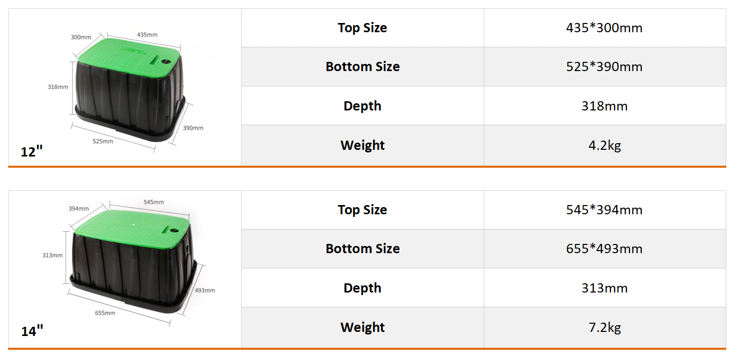 Modèle de boîte souterraine alt (2)