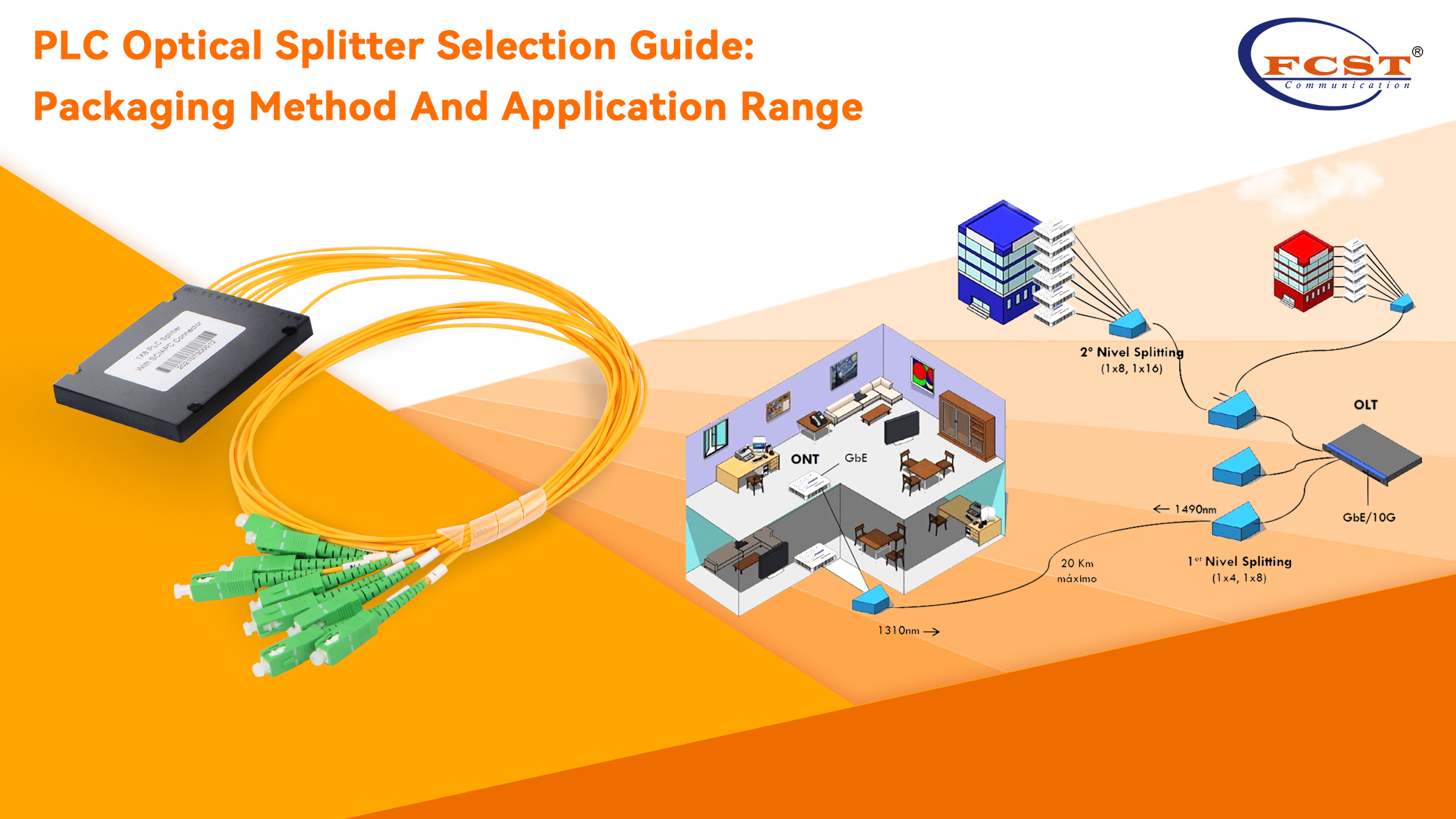 Guide de sélection du répartiteur optique PLC : méthode d'emballage et gamme d'applications