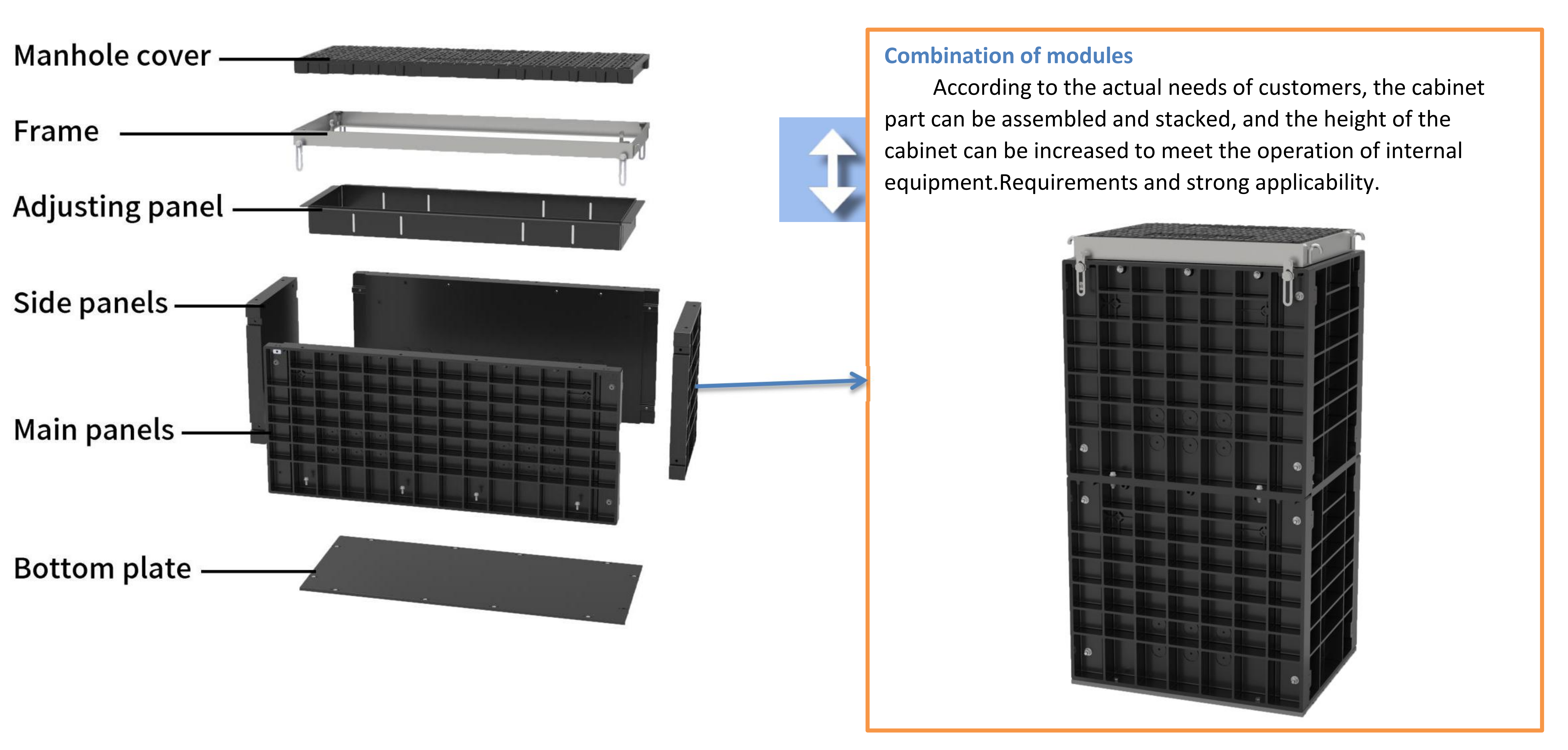 Pourquoi choisir la chambre de regard t&eacute;l&eacute;com en SMC (6)
