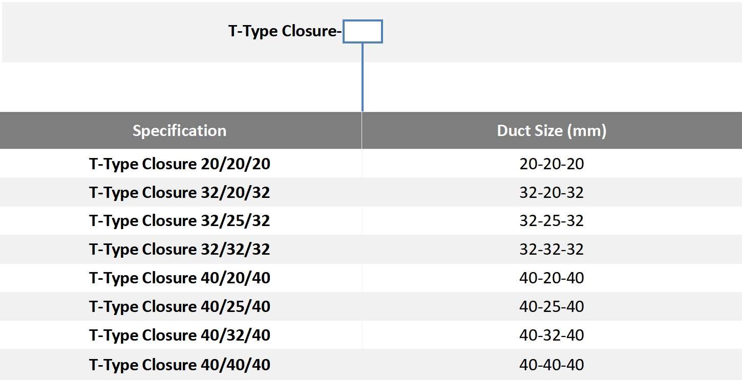 Informations de commande