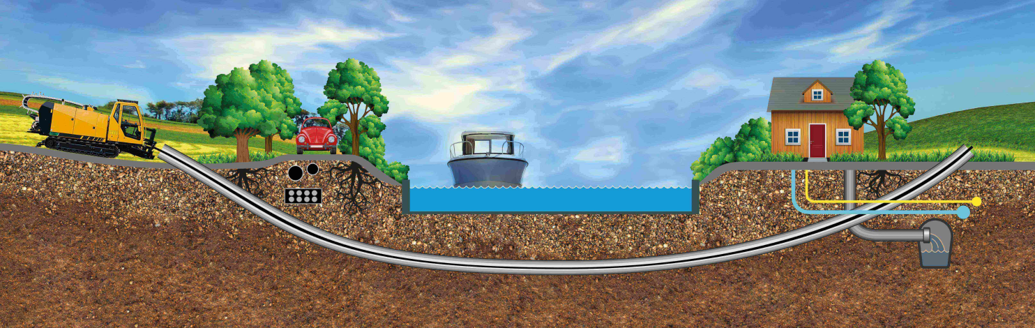 Pour des installations plus complexes, le forage directionnel horizontal peut &ecirc;tre utilis&eacute; pour installer des microducts sans excavation approfondie