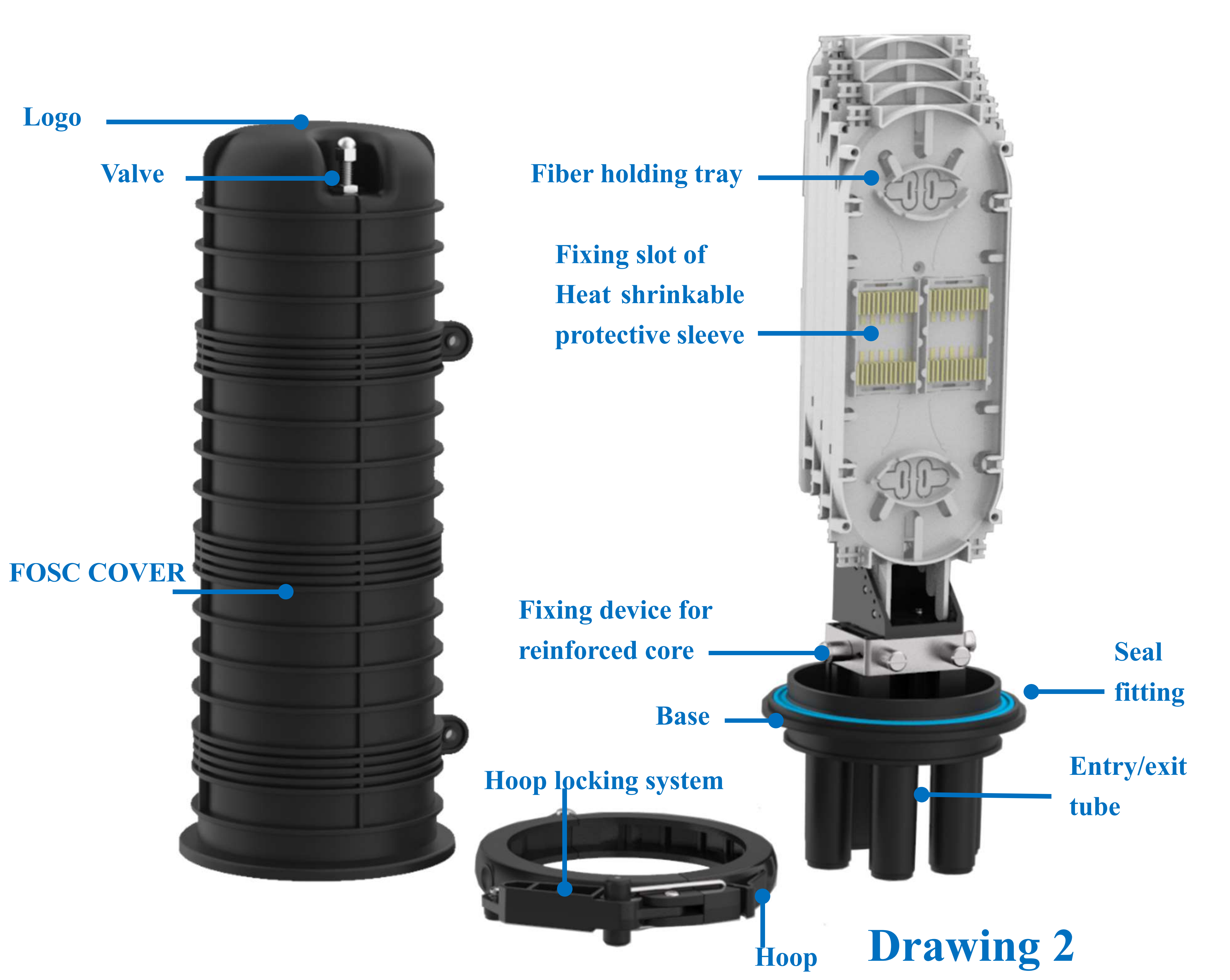 Comment installer une fermeture d'épissure de fibre optique de type dôme ? (4)