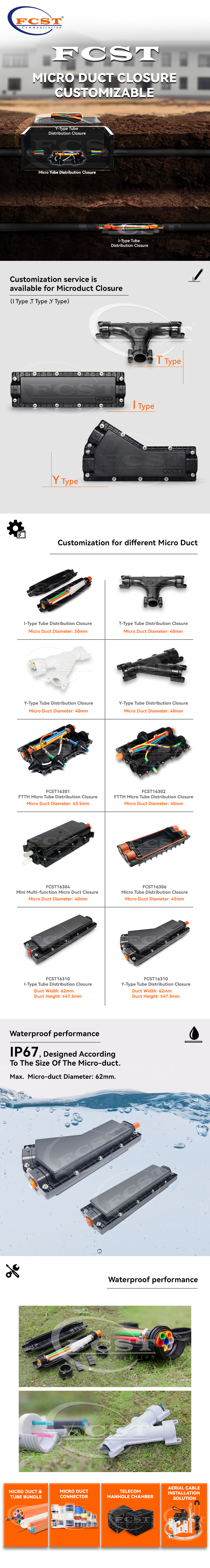 alt Page de collecte d'informations sur la fermeture de distribution de tube de microconduit