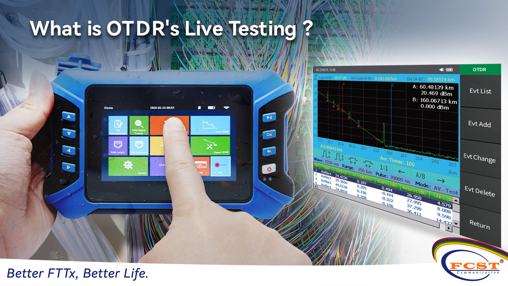 Qu'est-ce que les tests en direct de l'OTDR ?