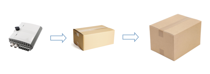 Y`8 (sn% qg% e7y6rkwmm0