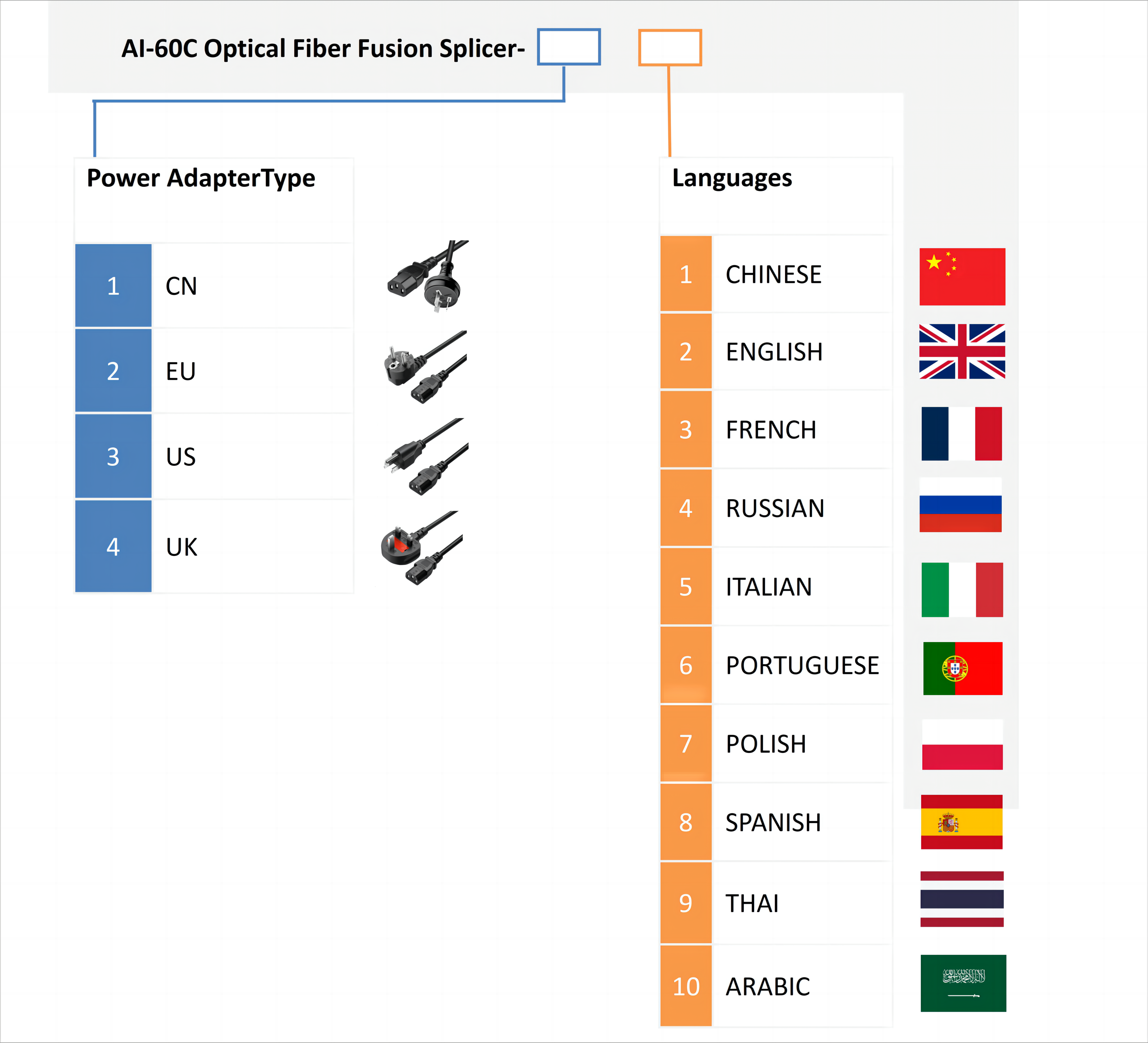 AI-60C Splicer de fusion de fibres optiques (2)