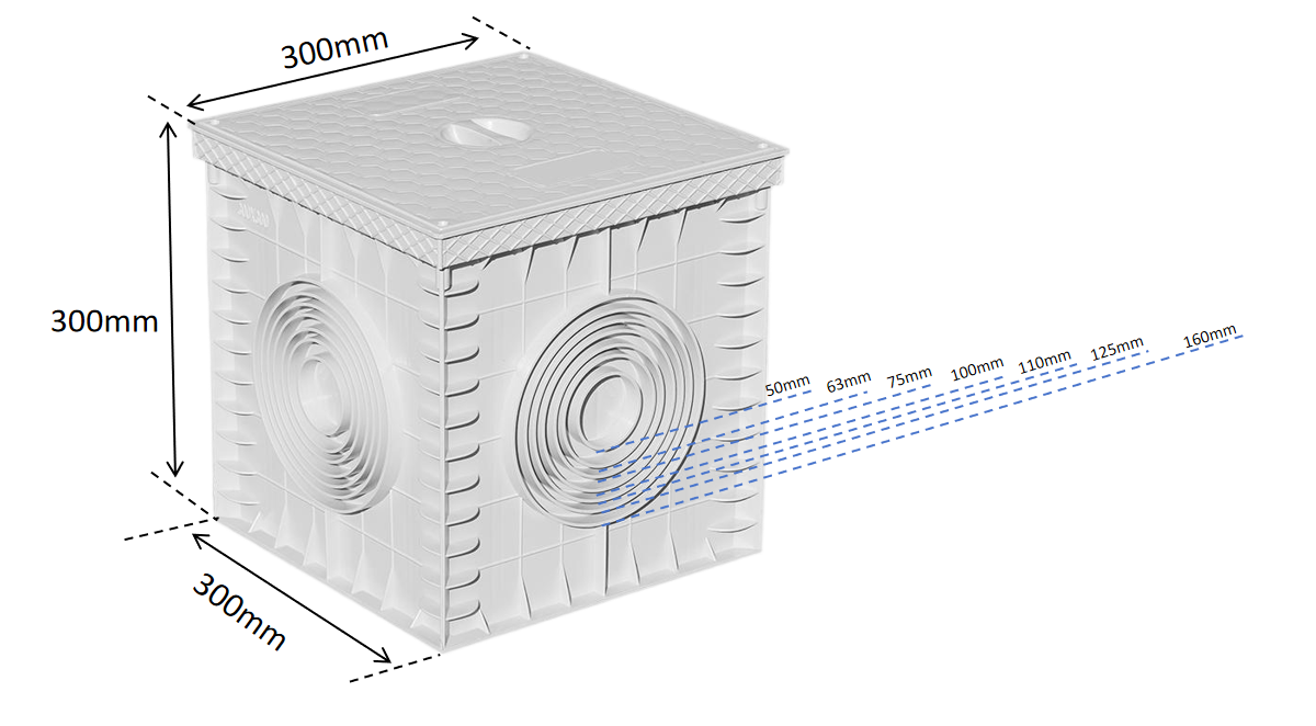 Fournisseur de regards en polypropyl&egrave;ne