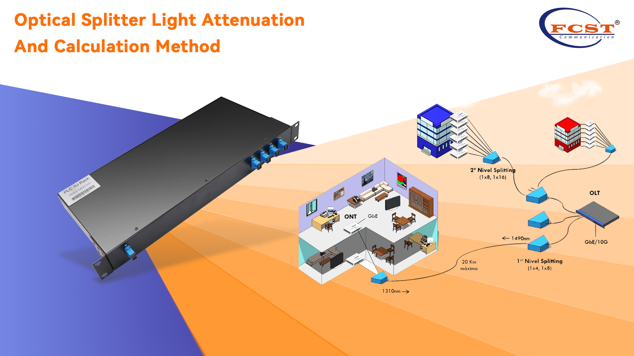 Méthode d'atténuation et de calcul de la lumière optique du séparateur