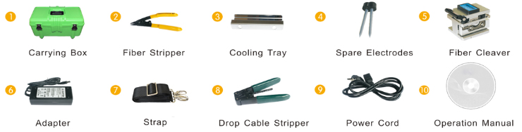 FFS-60D Core to Core Alignement Fiber Fusion Splicer