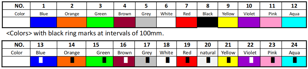 C&acirc;ble souffl&eacute; Super Mini Uni-Tube (1)