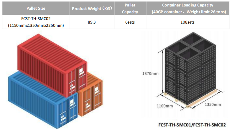V3J% Trehnss% n26e) Guf0