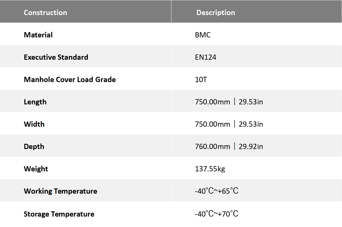 Sp&eacute;cifications de produits de la chambre de la chambre d'homme de t&eacute;l&eacute;communications FCST-TH-SMC12