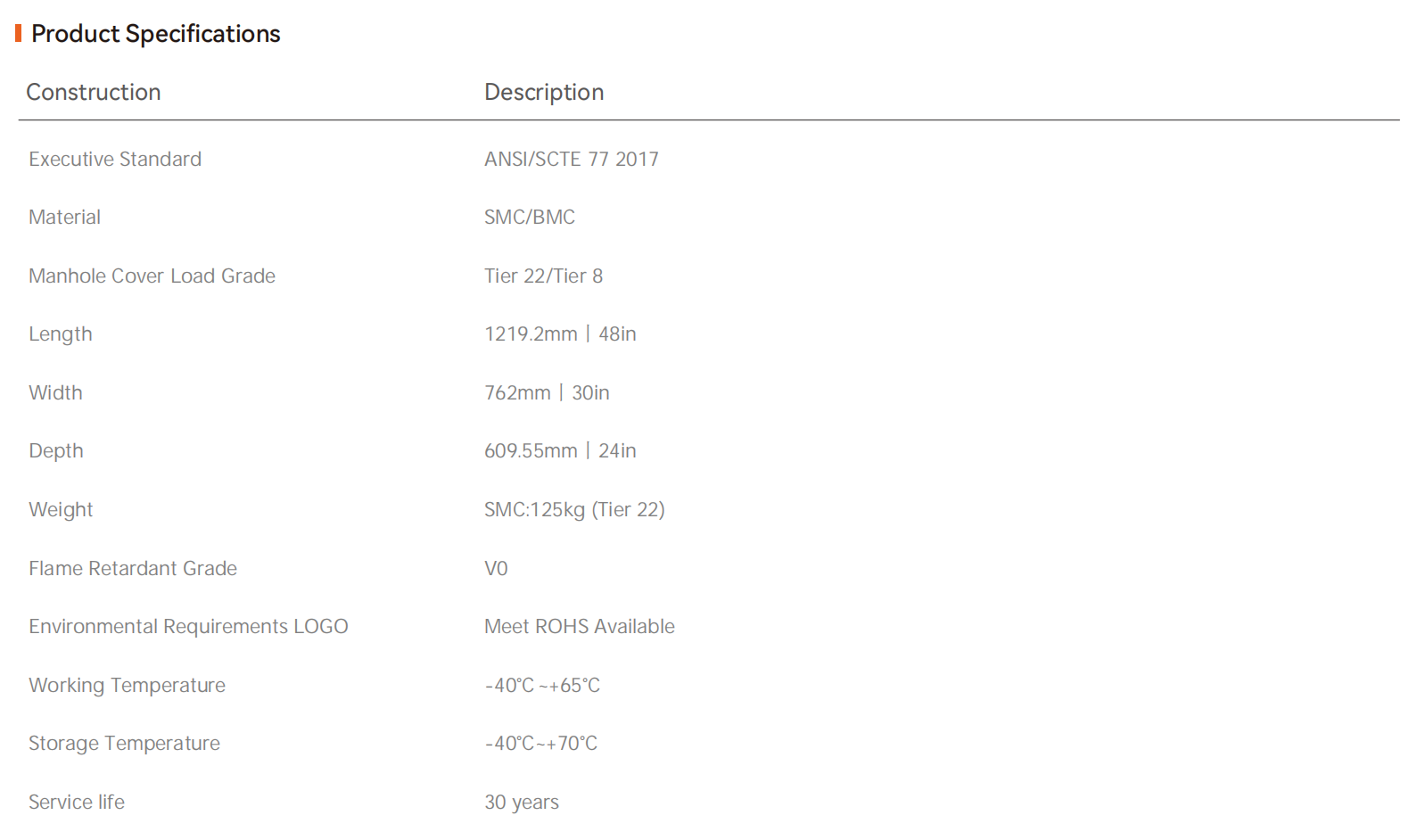 TROU DE MAIN FIBRE OPTIQUE SMC07B