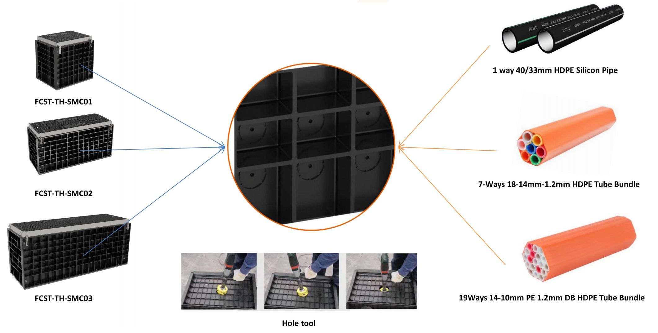 Comment assembler la chambre de regard SMC Telecom (3)