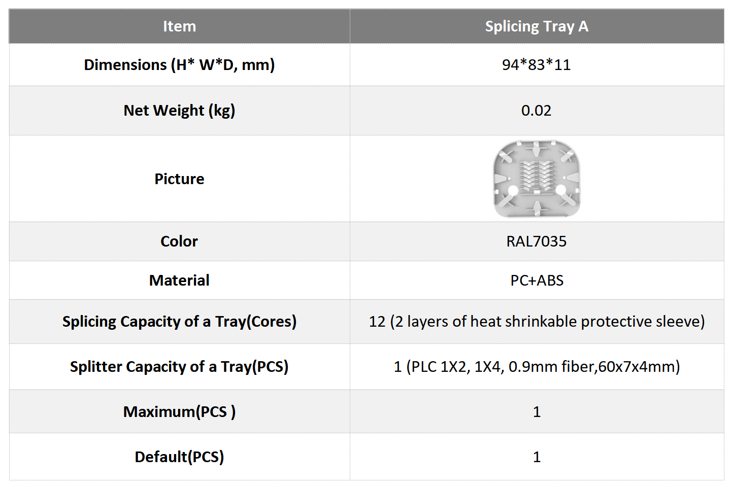 alt plateau d'&eacute;pissage de bo&icirc;te fttx pr&eacute;-connect&eacute;