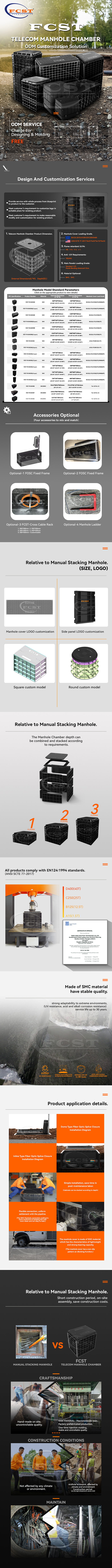 série de produits de voûte de fibre souterraine alt