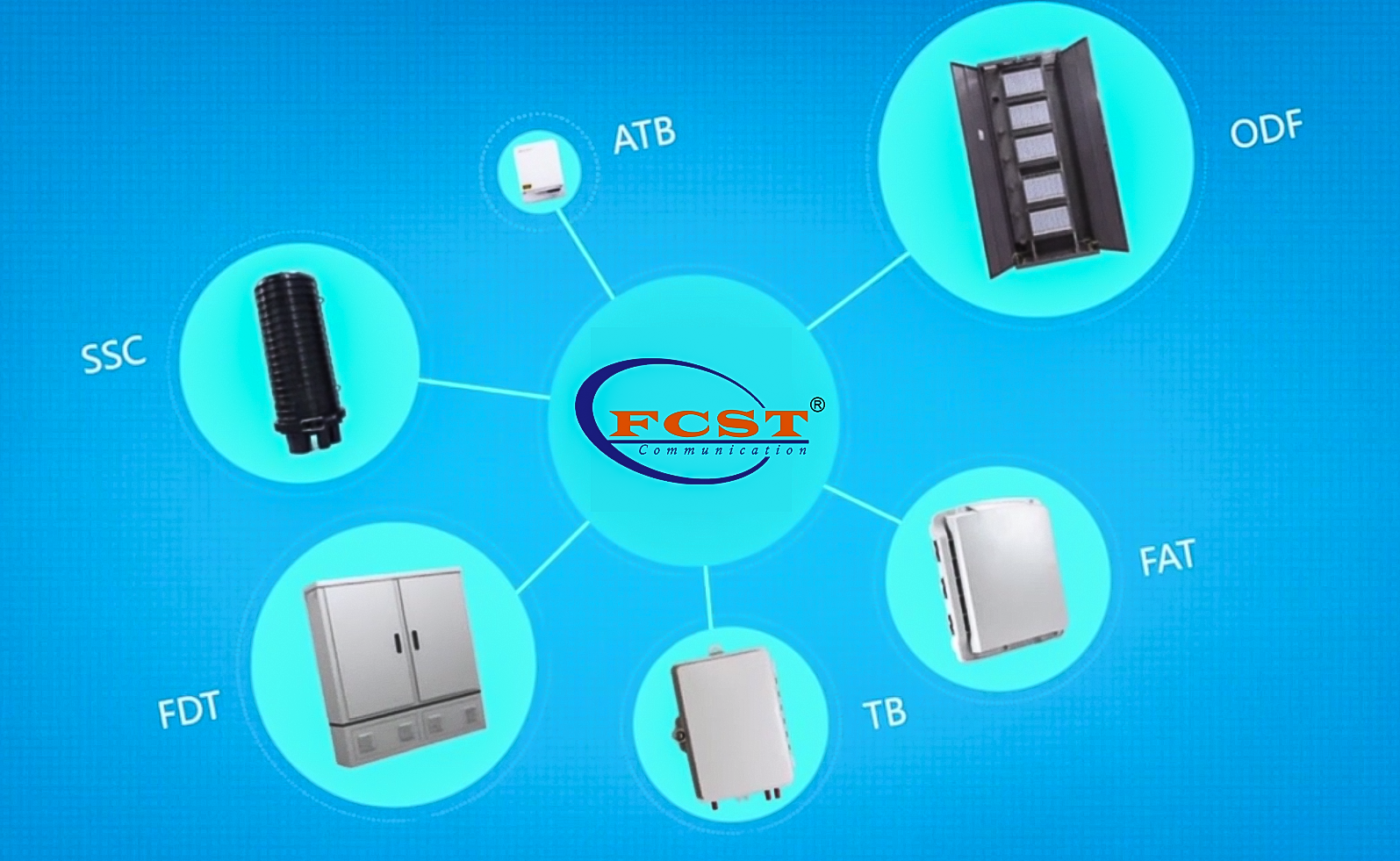 Introduction au lien produit ODN traditionnel (6)