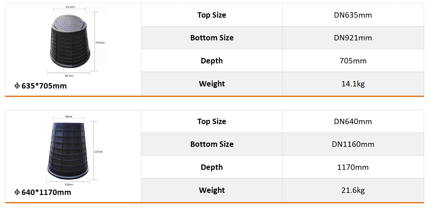Modèle de boîte souterraine alt (3)