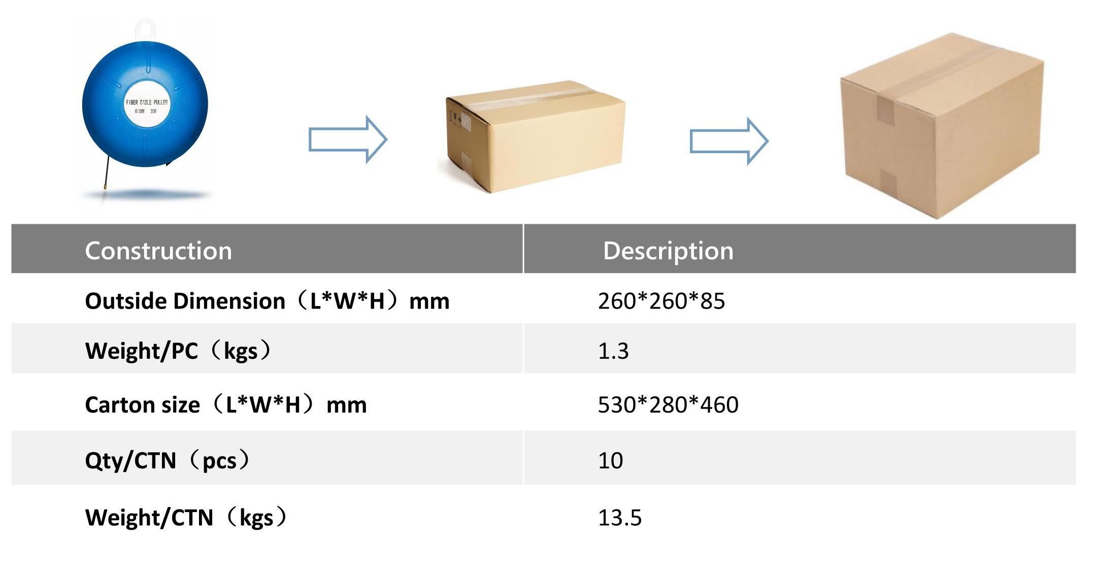 &Eacute;tieur de c&acirc;ble (h&eacute;misph&eacute;rique) _02