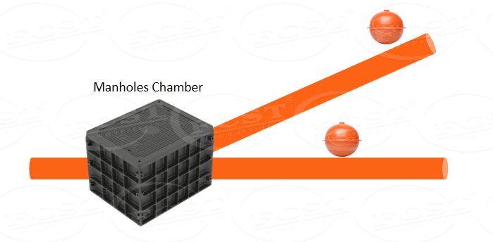 balle de marqueur de télécommunications