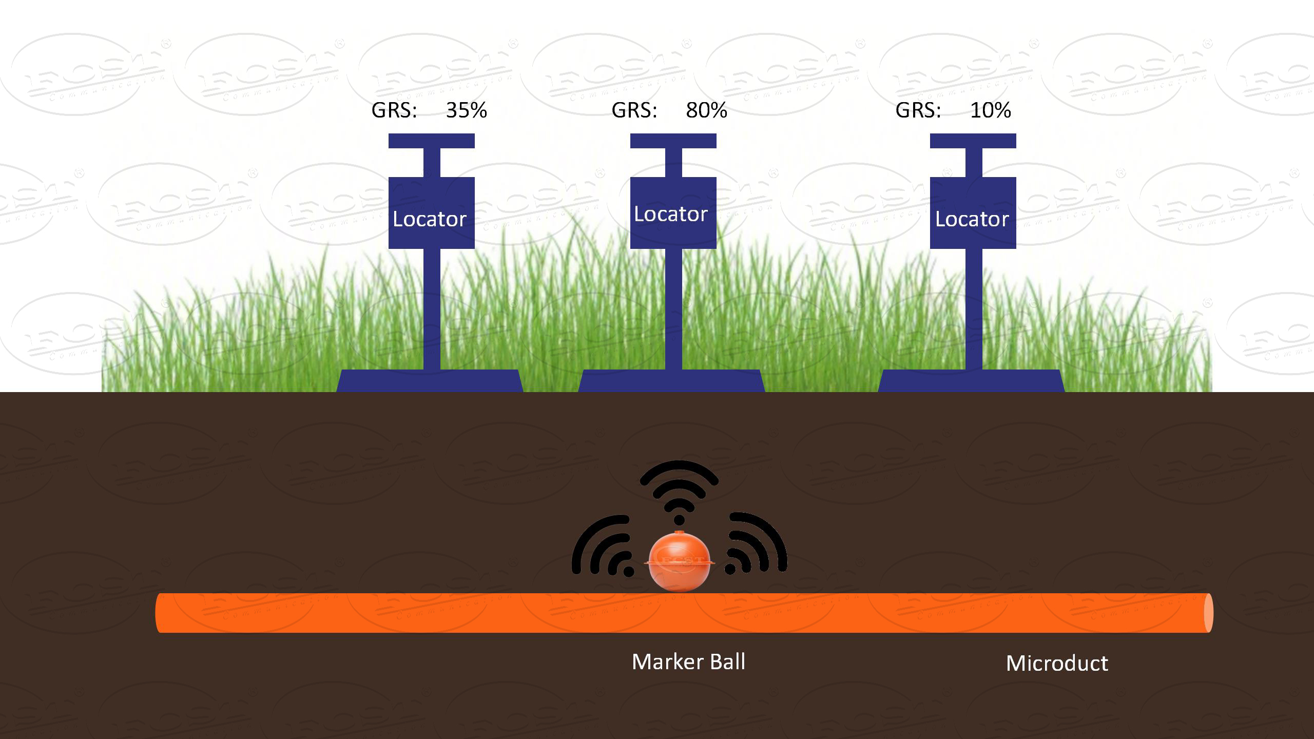 balle de marqueur de câble (4)
