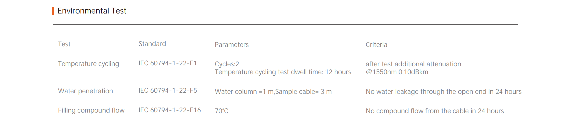 Unit&eacute; &agrave; fibre souffl&eacute;e &agrave; l'air pour installation de c&acirc;ble souterrain 