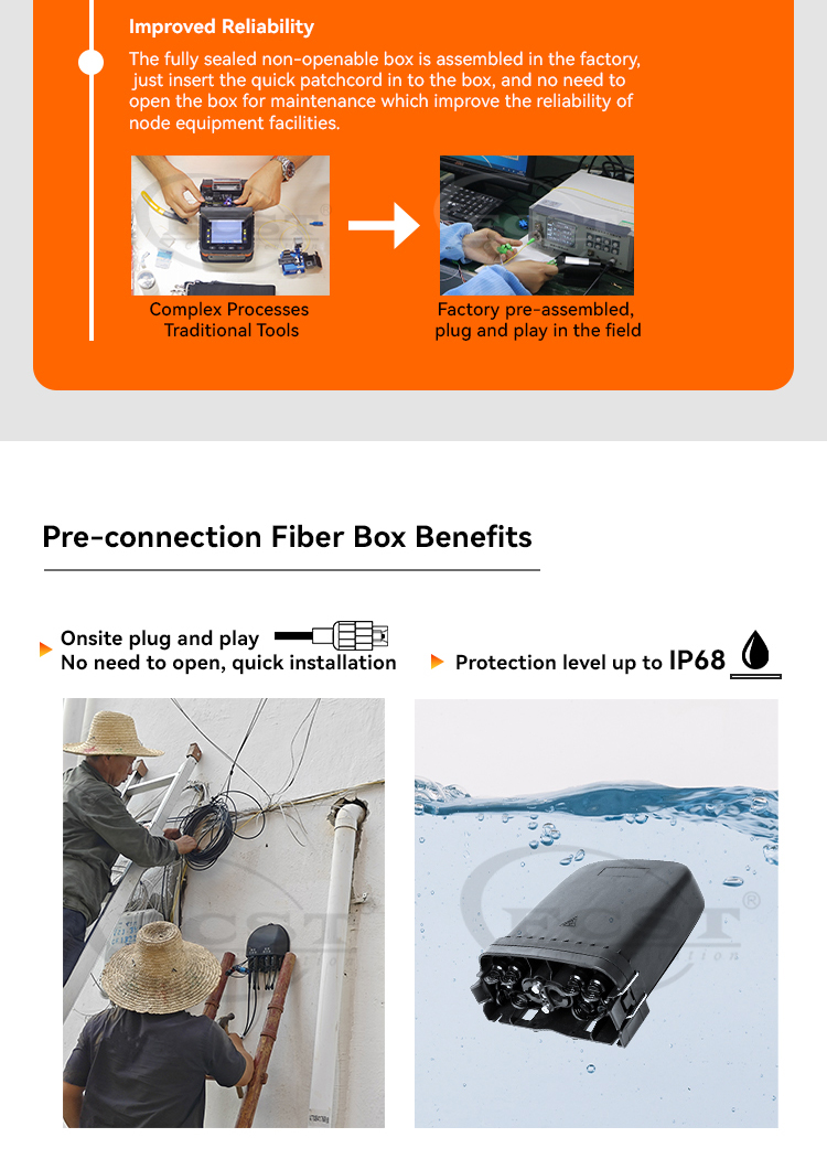 alt Caractéristiques de la solution ODN rapide (3)