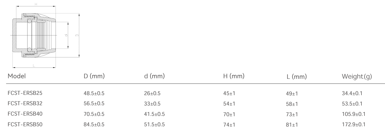 Bouchon d'&eacute;tanch&eacute;it&eacute; d'extr&eacute;mit&eacute; en PEHD