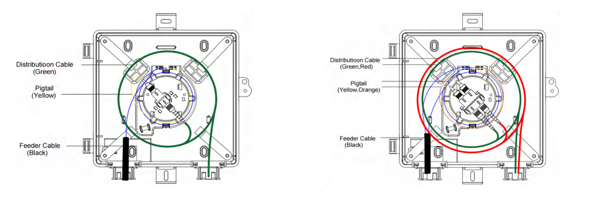 Bo&icirc;te de distribution de fibre FTTH en plastique ABS