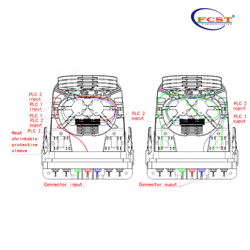 FCST022102 FASTCONNECT CLOSE