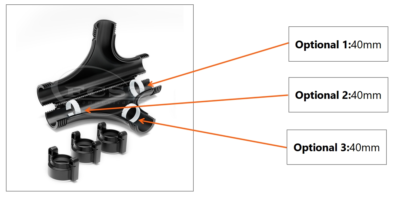 Informations de commande2