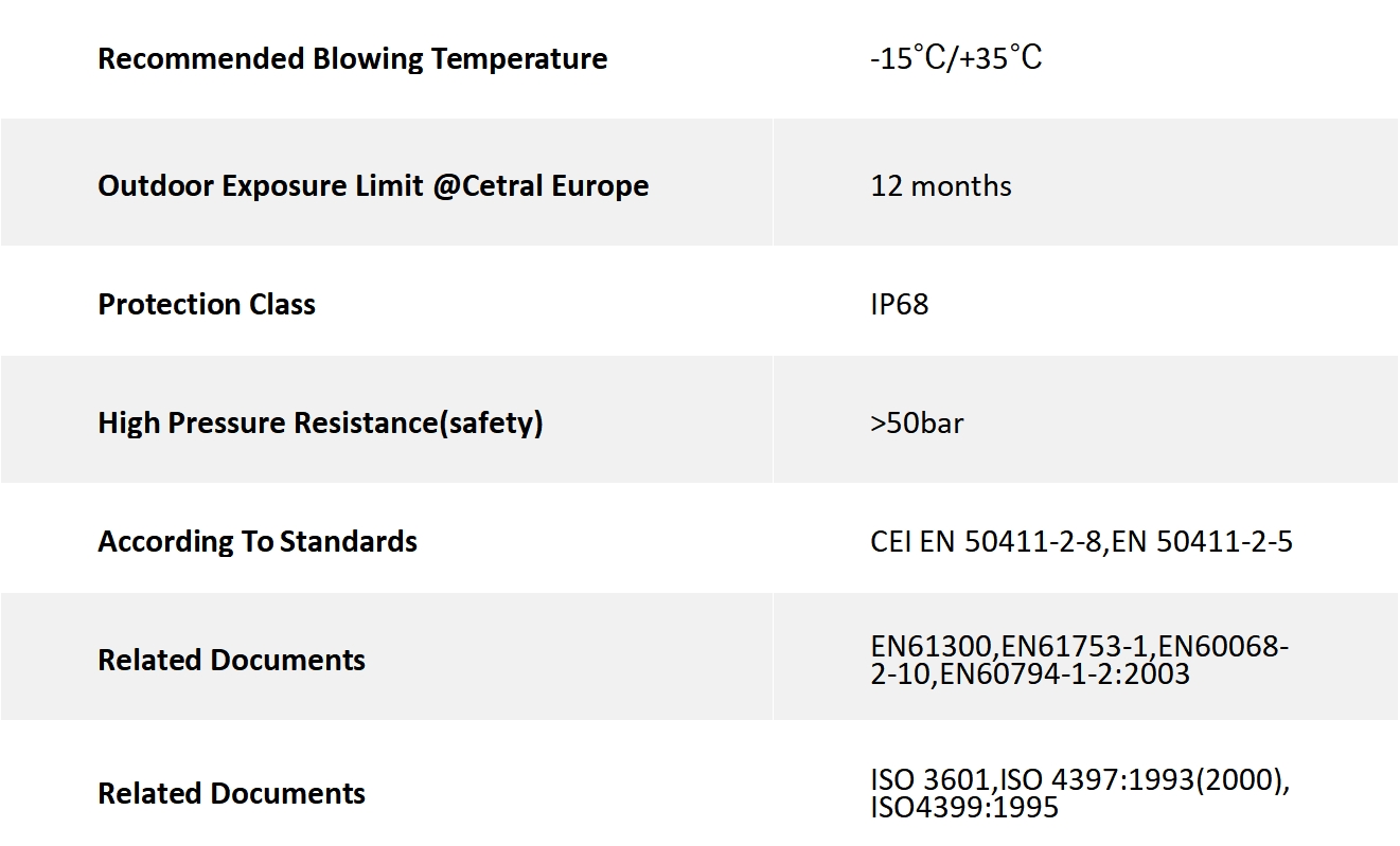 Spécifications du produit2