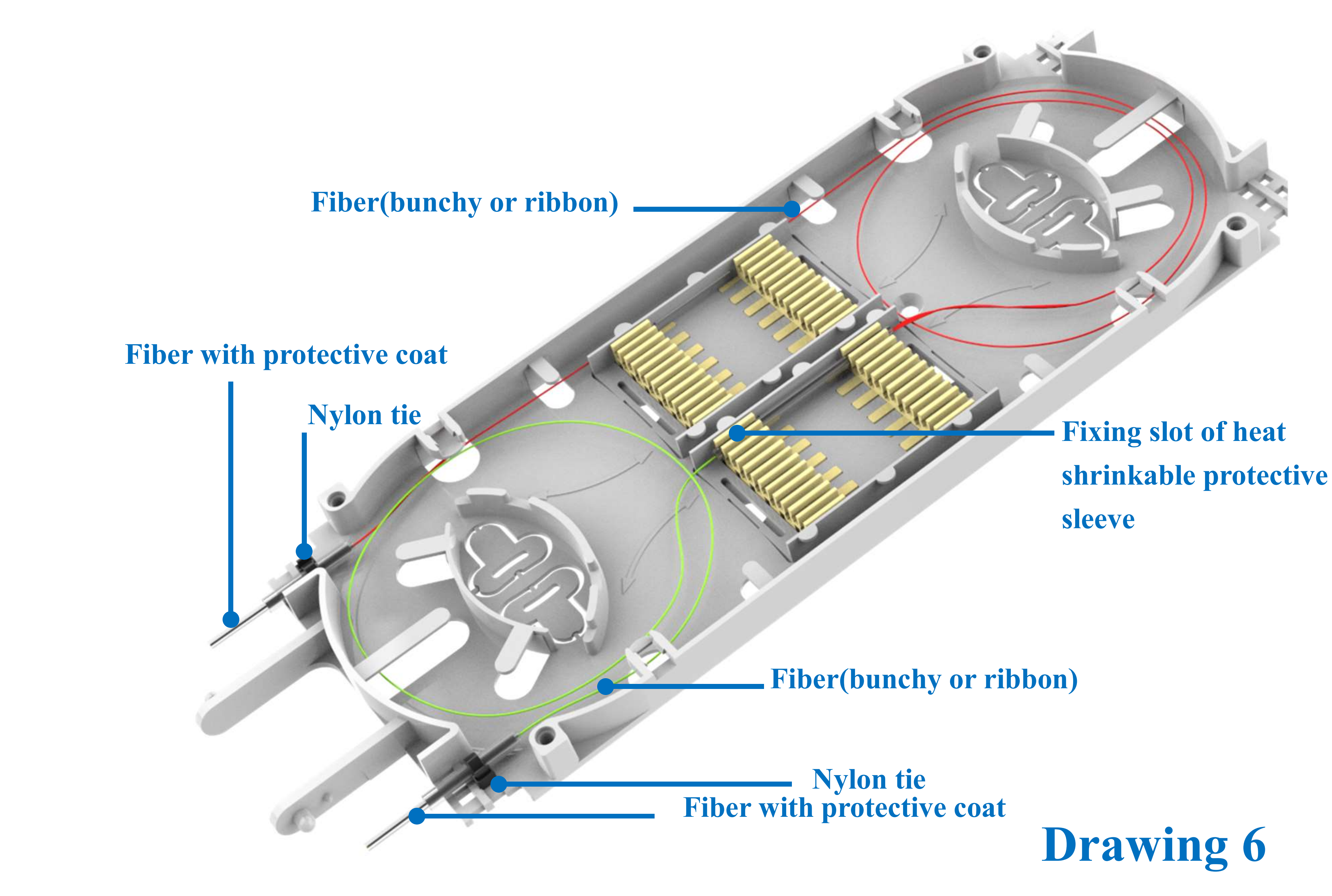 Comment installer une fermeture d'épissure de fibre optique de type dôme ? (9)