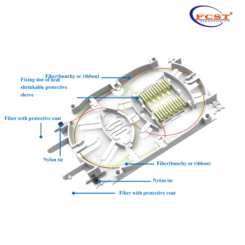 FCST012237 Fermeture d'épissure de fibre optique