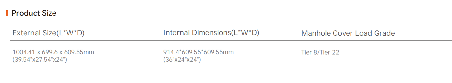 chambre d'acc&egrave;s aux gaines &eacute;lectriques SMC06B