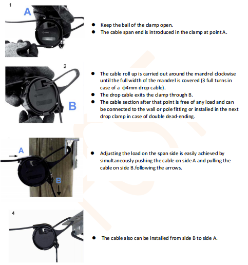 FCST-ACC FTTH FIR SUSPENSION PRINCE